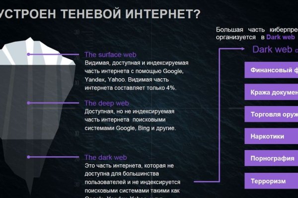 Почему не работает кракен kr2web in