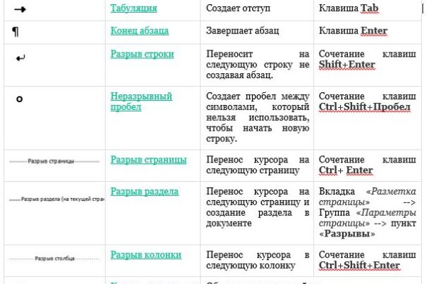 Кракен сайт зеркало рабочее на сегодня