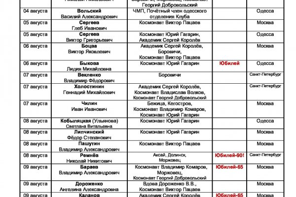 Что такое кракен маркет